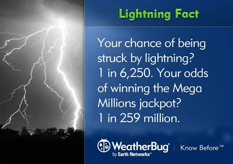 probability of getting struck by lightning